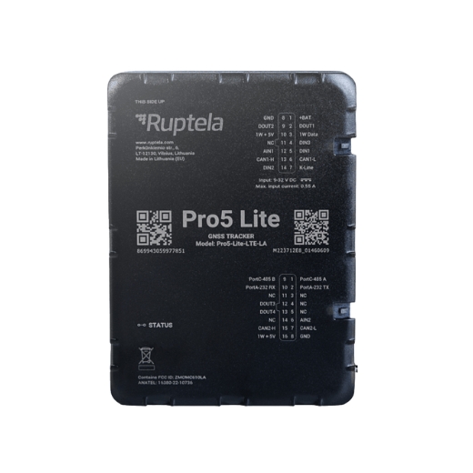 Pro5 Lite de Ruptela