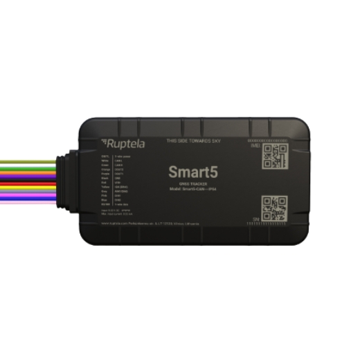 Smart5 de Ruptela